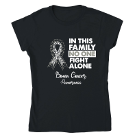 Product Brain Cancer Awareness Cancer Awareness Classic Womens Crewneck T-shirt
