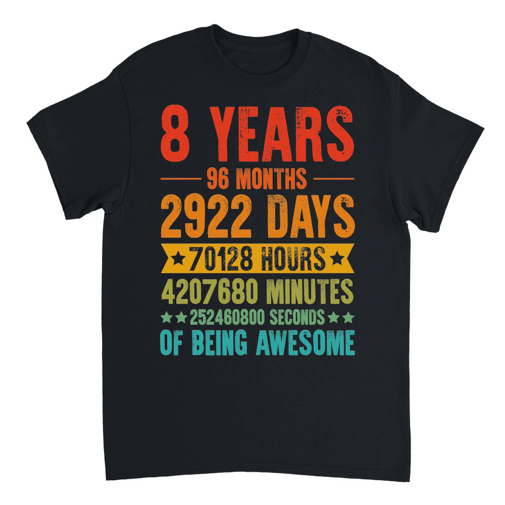 8 Years 96 Months Of Being Awesome Birthday