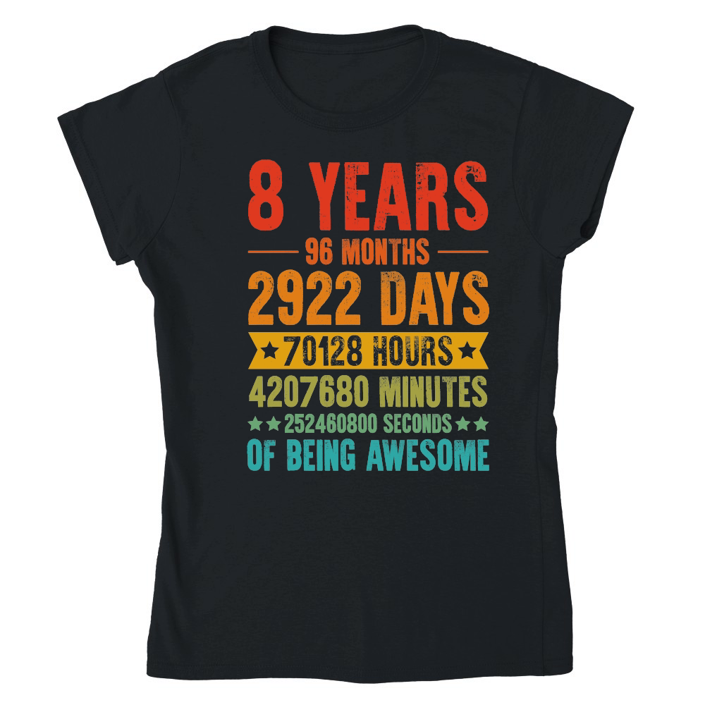 8 Years 96 Months Of Being Awesome Birthday