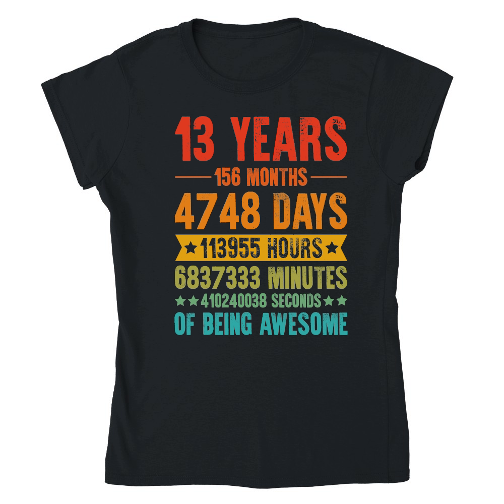 13 Years 156 Months Being Awesome Birthday