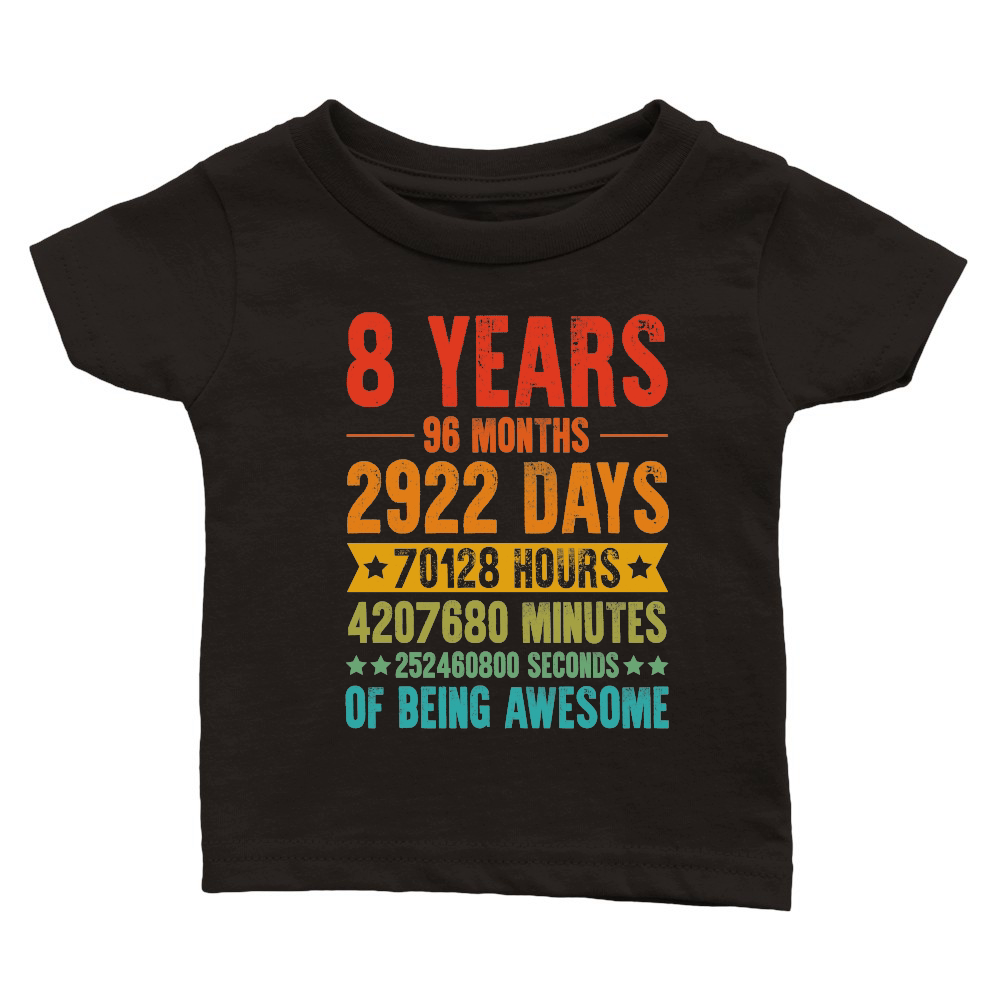 8 Years 96 Months Of Being Awesome Birthday