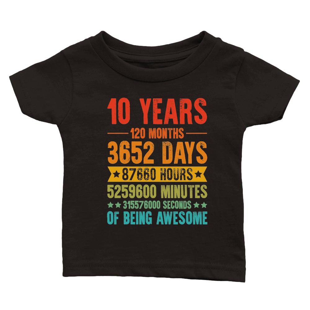 10 Years 120 Months Of Being Awesome Birthday